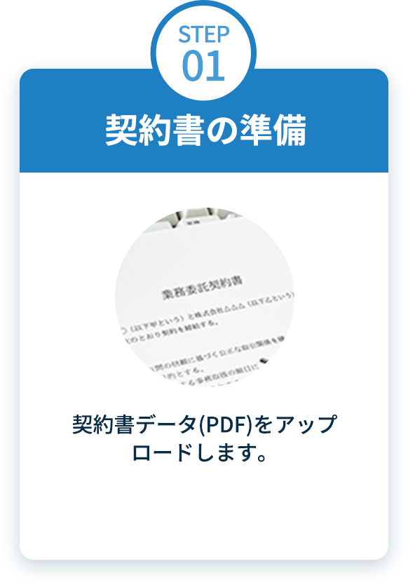 契約書の準備